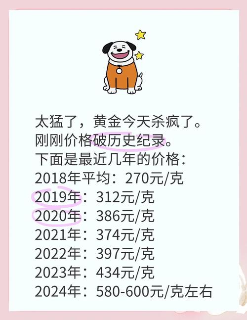 2023金價為什么突然上漲會一直漲呢，2023年金價會